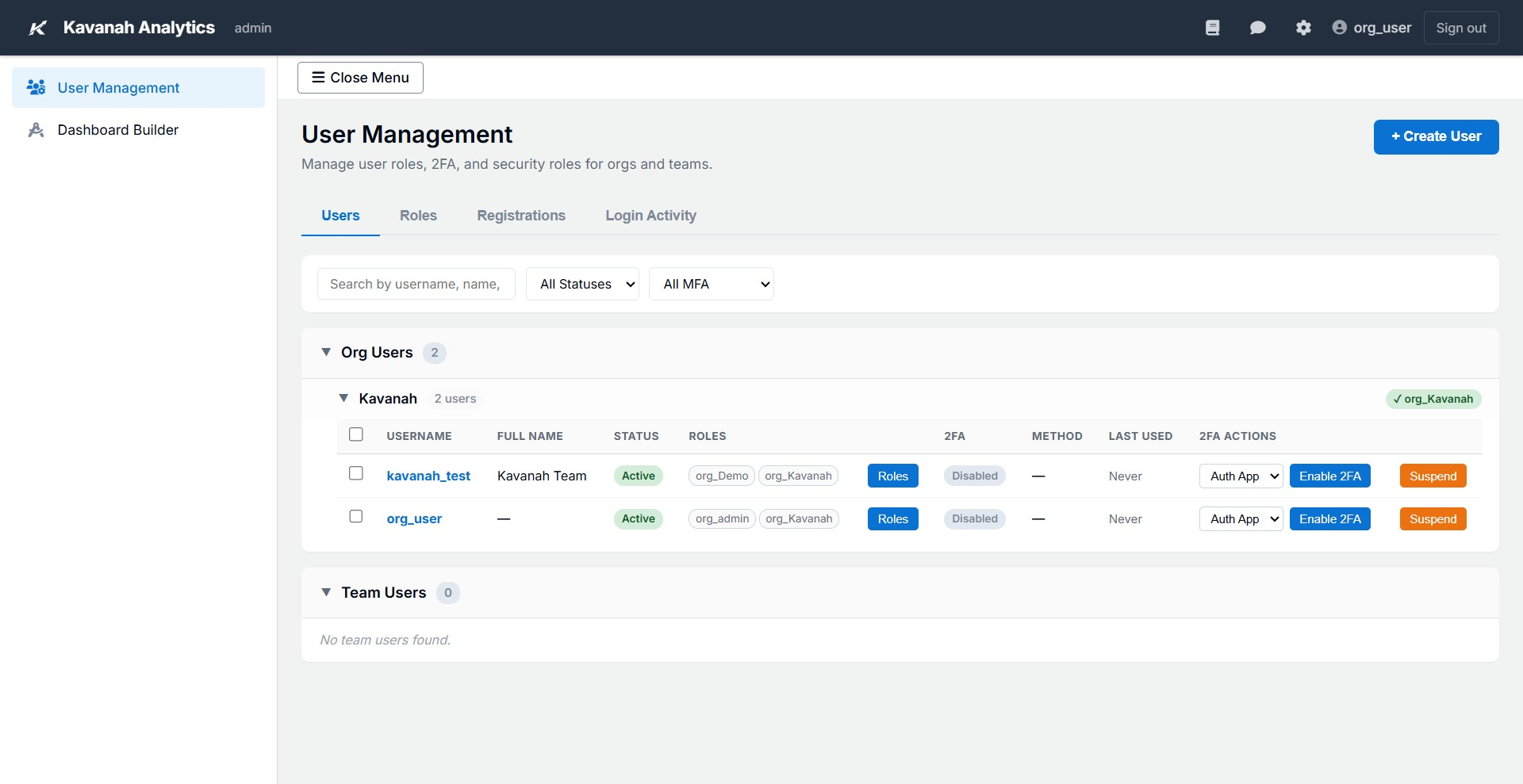 User & Access Management screenshot